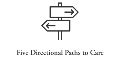 5 Directional paths to care icon at Gentry Park Orlando in Orlando, Florida