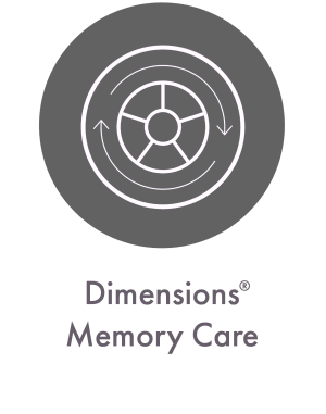Learn about dimensions memory care at Vintage Hills of Indianola in Indianola, Iowa
