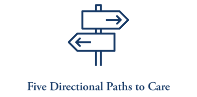 5 Directional paths to care icon at Bradenton Oaks in Bradenton, Florida