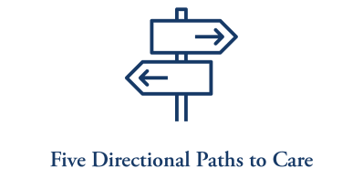 5 Directional paths to care icon at Meridian at Ocean Villa & Bella Mar in Santa Monica, California