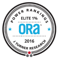 Brookmore Hollow Apartments 2016 ORA power ranking
