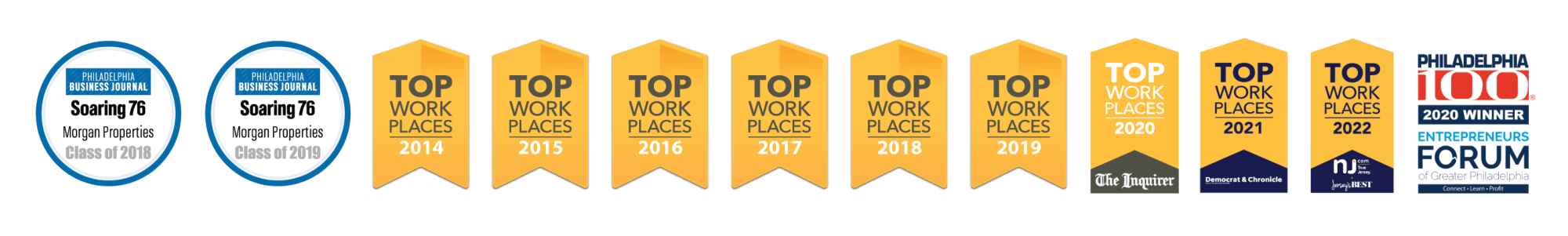 Selection of Morgan Properties's awards, including Philadelphia Business Journal Soaring 76 and Democrat & Chronicle Top Workplace