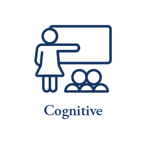 Cognitive programs icon at Hillhaven in Adelphi, Maryland