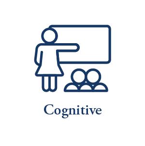 Cognitive programs icon at Villas of Holly Brook Herrin in Carterville, Illinois