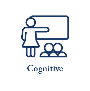 Cognitive programs icon at Brentwood at Elkhart in Elkhart, Indiana