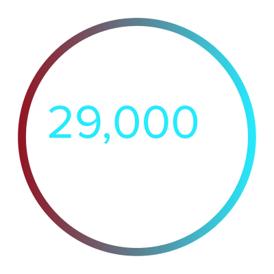Case & Associates 29,000+ apartment homes