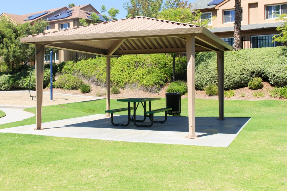 a covered picnic area at Lofgren Terrace in Chula Vista, California