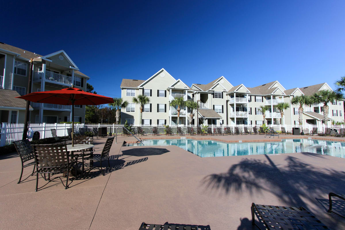 Learn more about The Benchmark Group communities; contact us today!