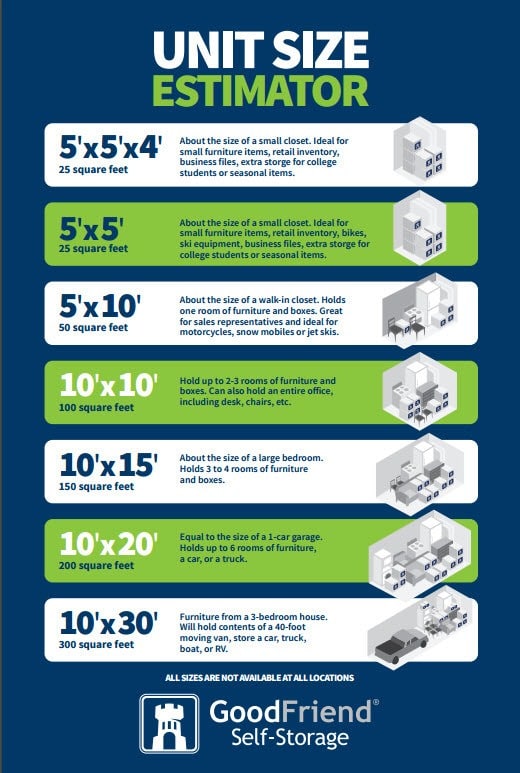 Self Storage Size Chart