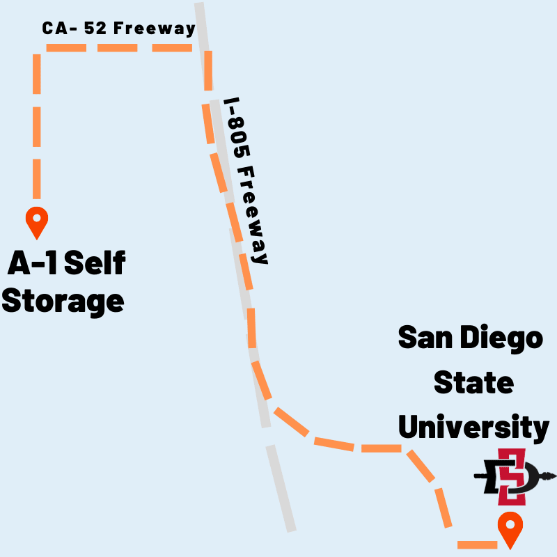 Map from A-1 Self Storage to San Diego State University in San Diego, California