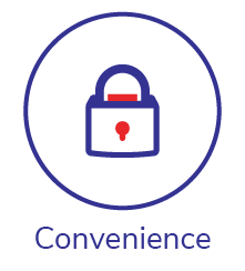 Convenience icon for Secure Storage in Murfreesboro, Tennessee