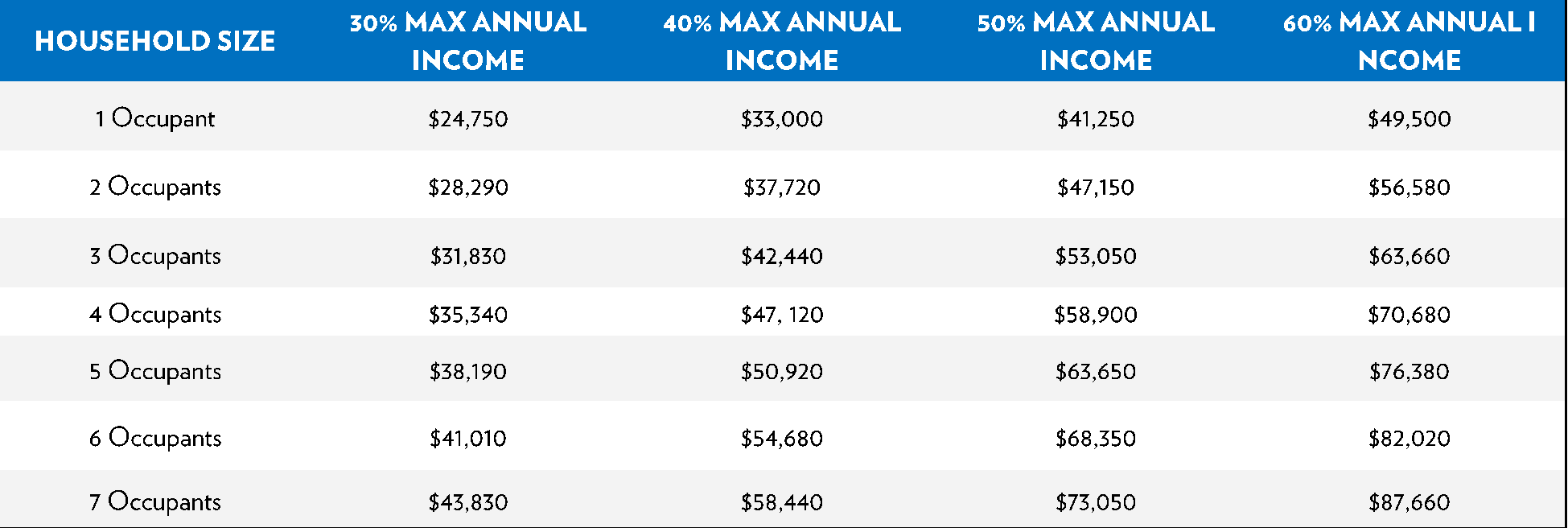 Affordable 1 2 3 Bedroom Apartments In Longmont Co Cloverbasin Village