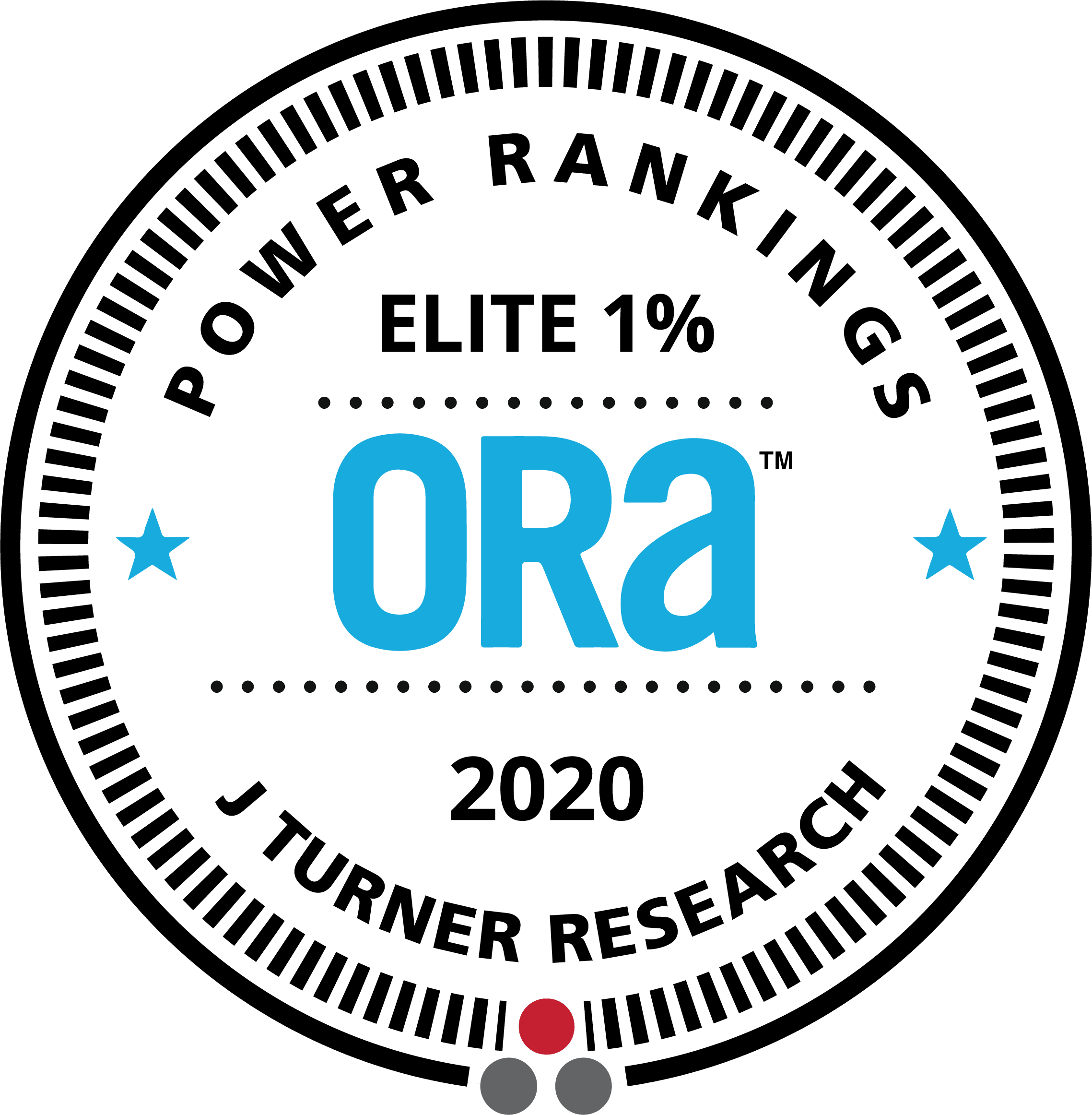 Elite 1% badge 