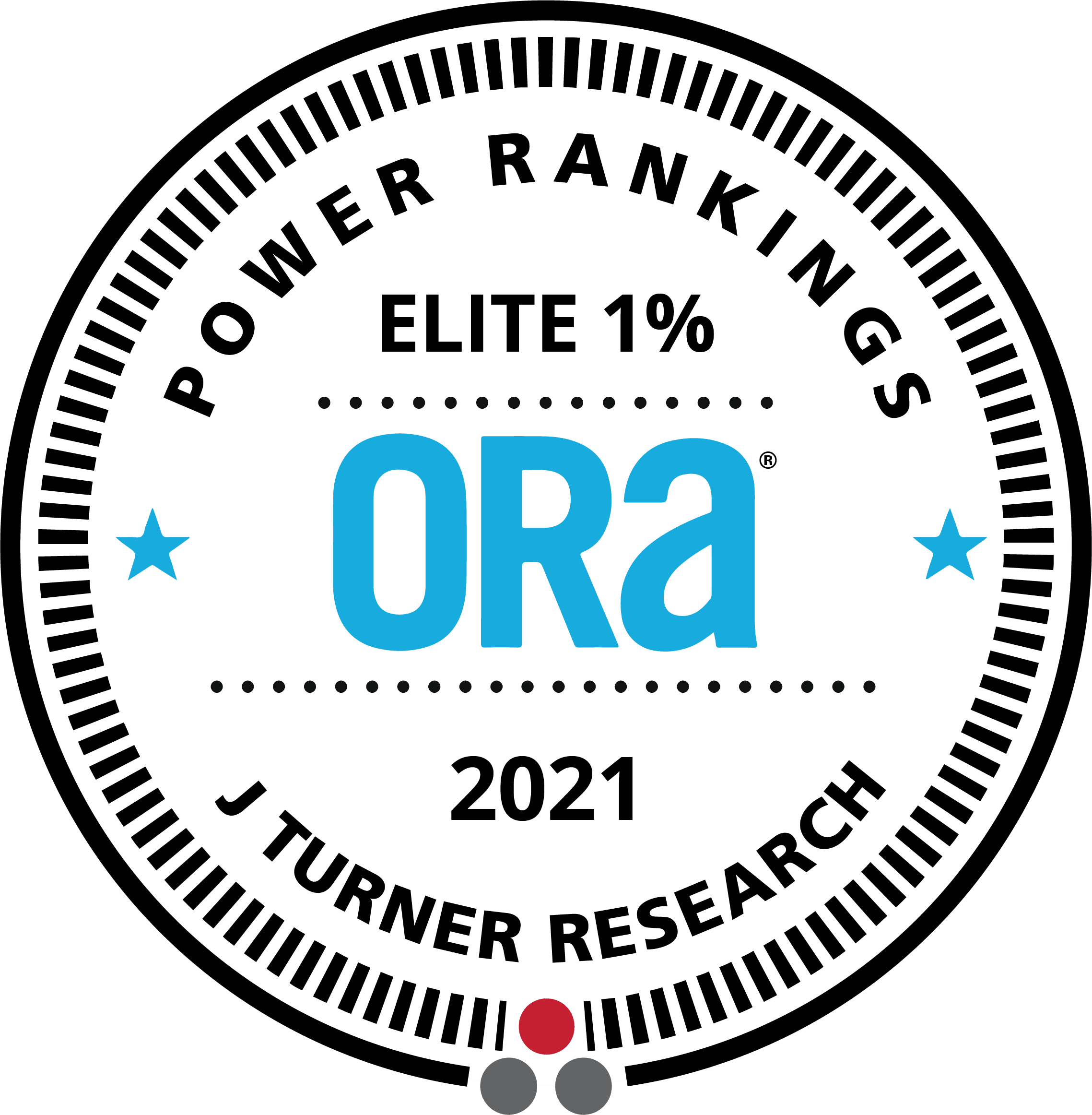 Turner Research 2021 Power Rankings Logo