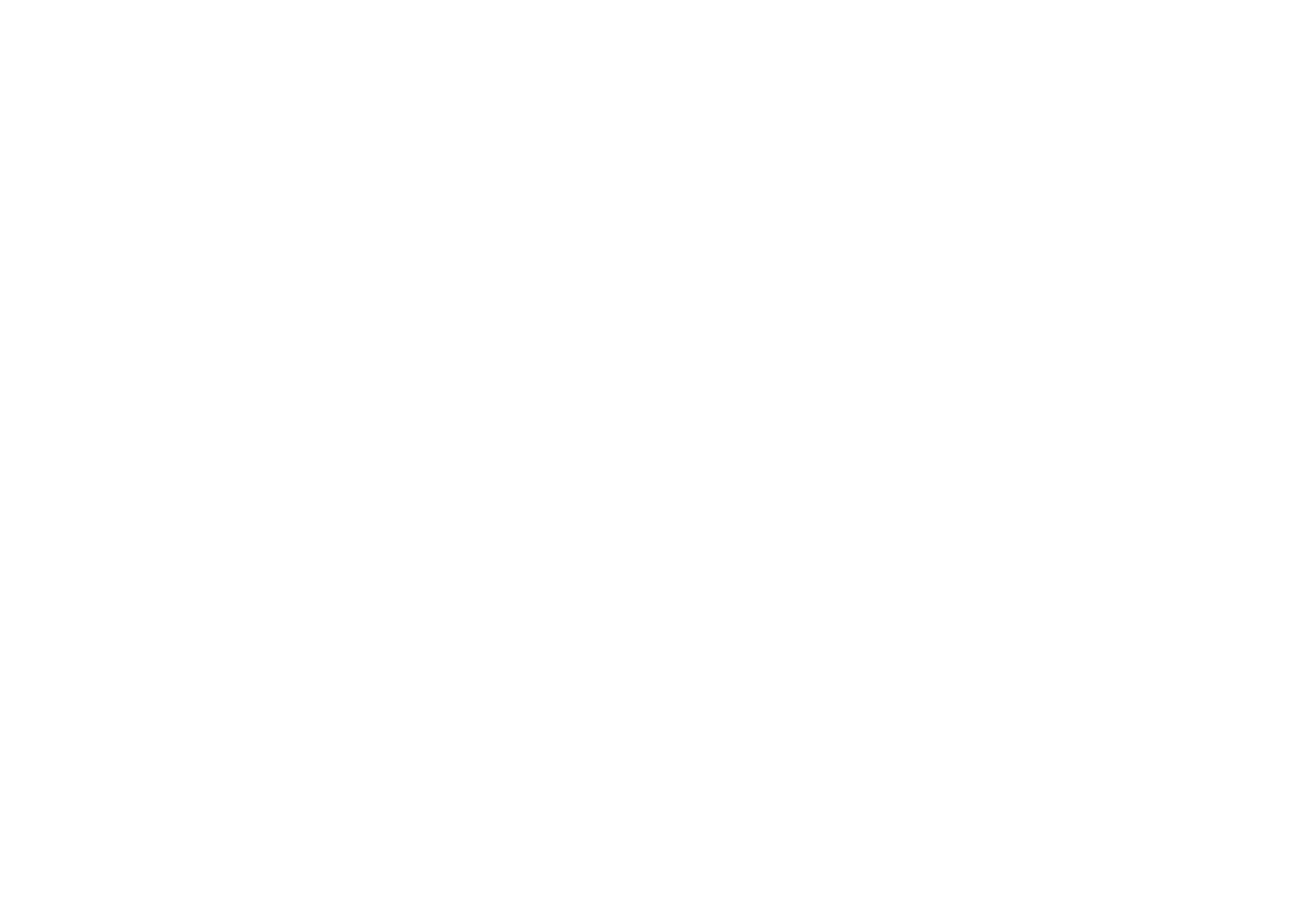 Frye Properties
