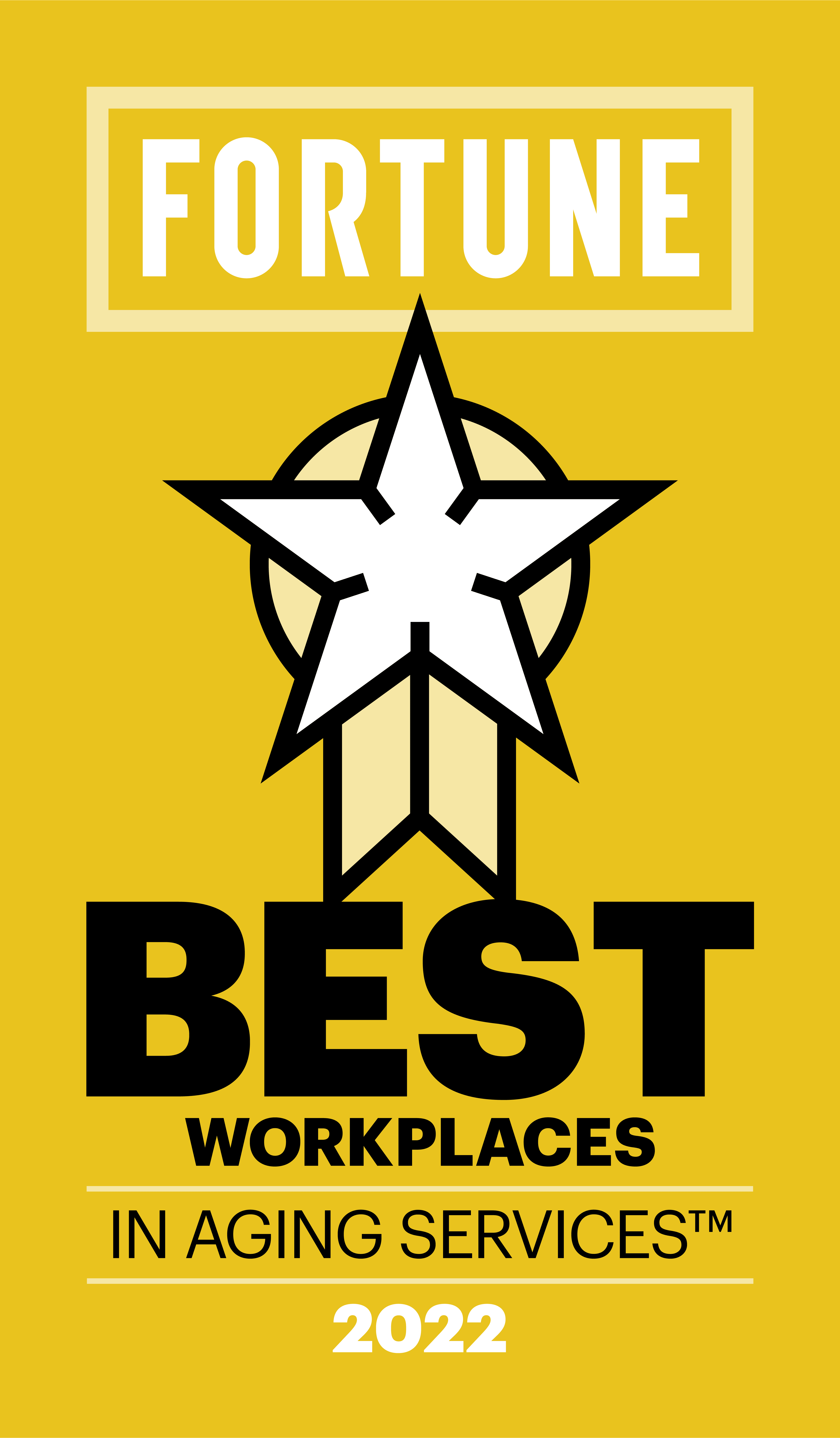 Fortune's best workplaces Logo