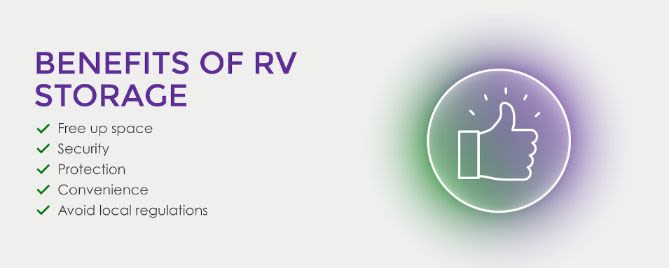 Benefits of RV Storage 