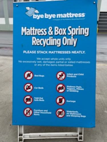 Recycling History, Myths & Local Information (Chino Hills, CA)