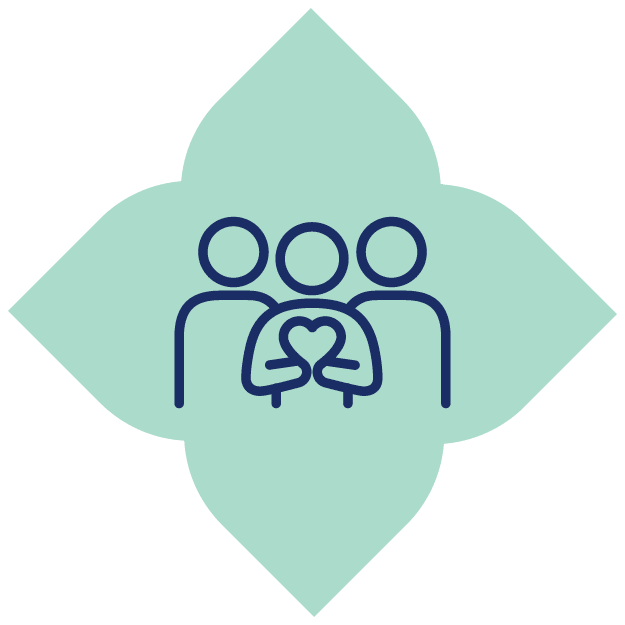 About Us Graphic
