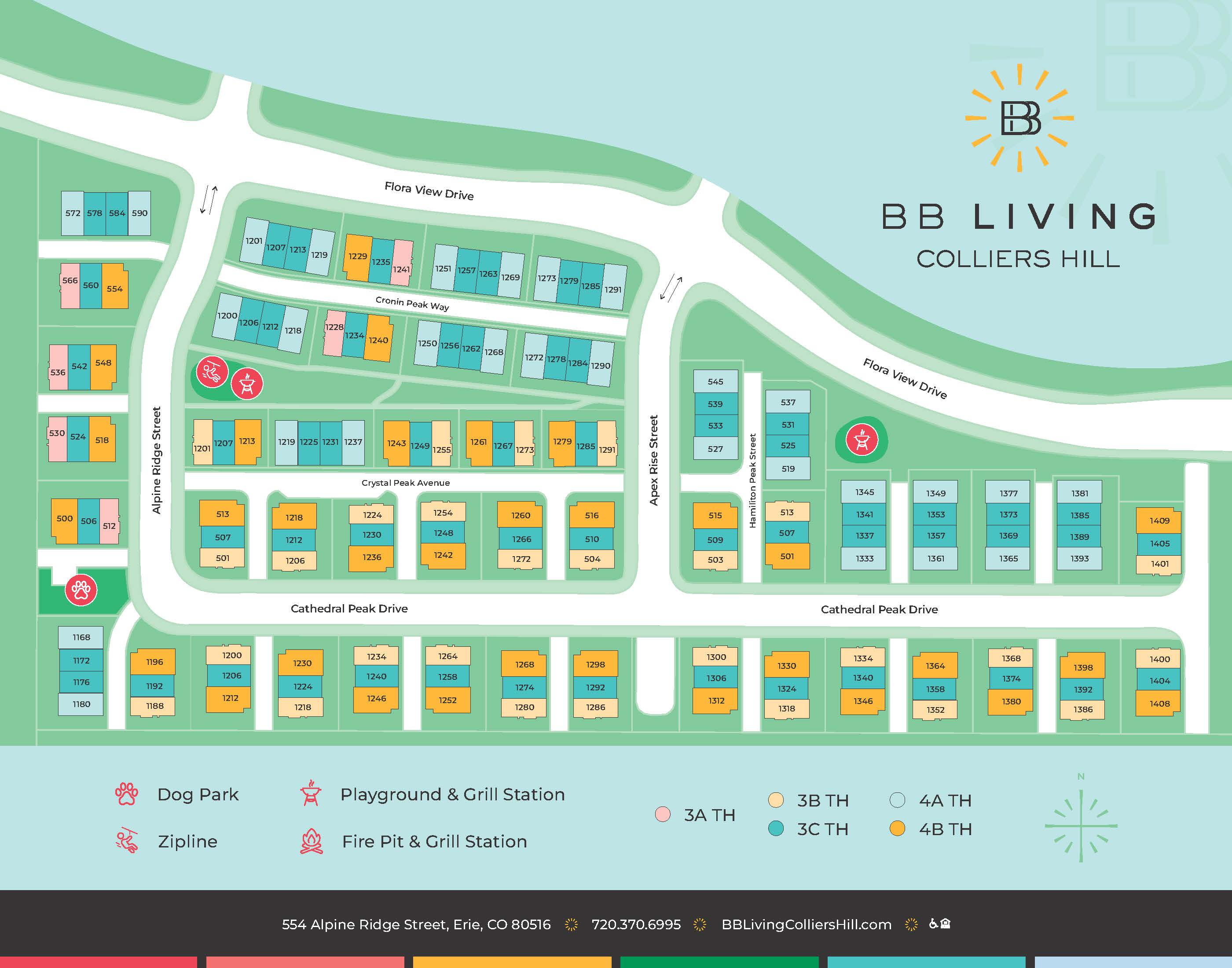 sitemap