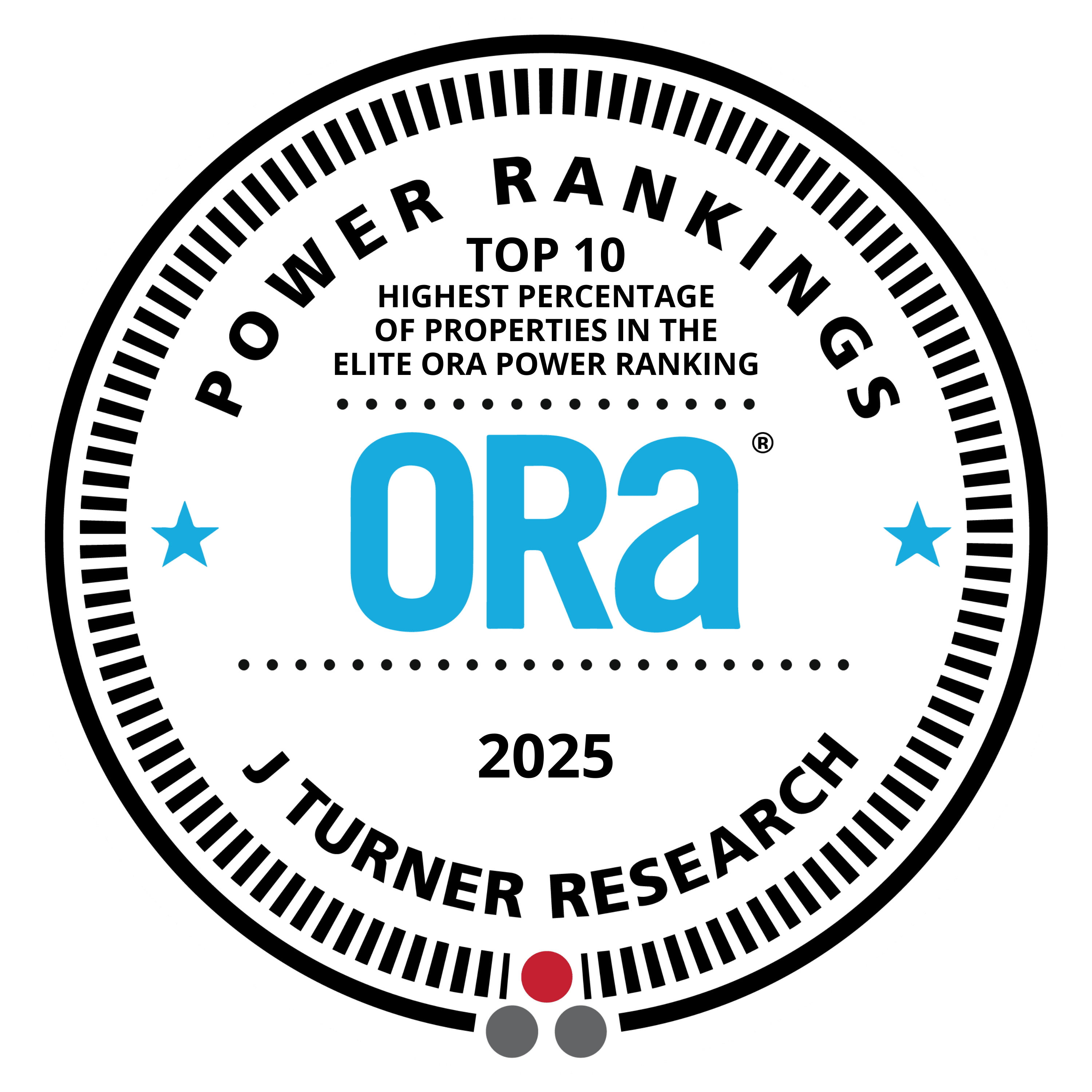 SatisFacts 2024 Resident Satisfaction Company Award Winner