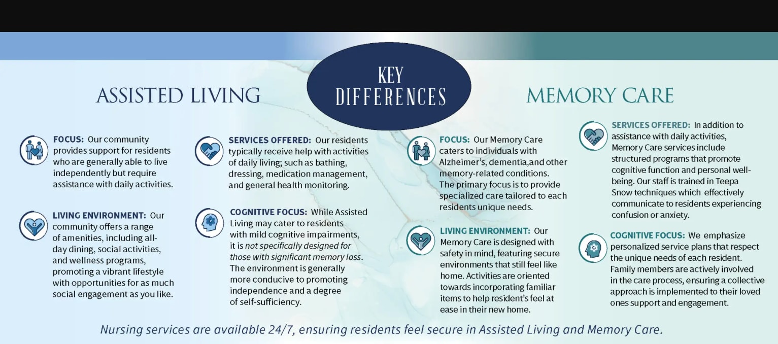 New header at Legacy Living Defiance in Defiance, Ohio