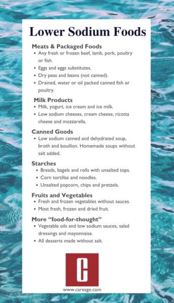 lower sodium foods