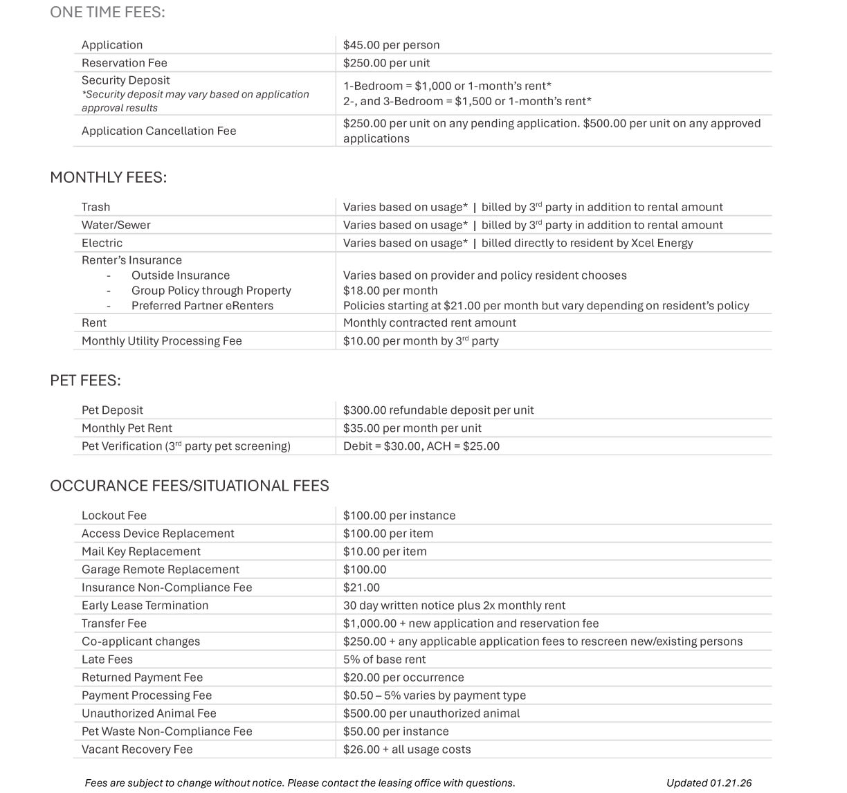 Fee Transparency at Union at the Park in Denver, Colorado