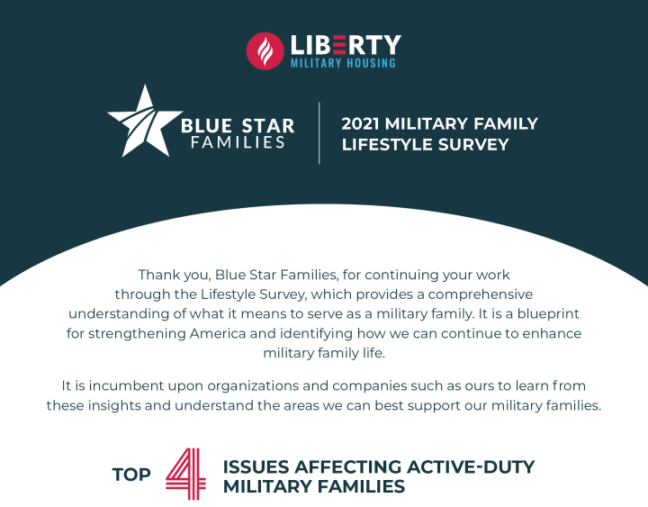 LMH Blue Star Families Top Four Issues Impacting Military Families