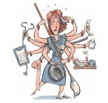 Cartoon images of a woman stressed out because she has so much to do