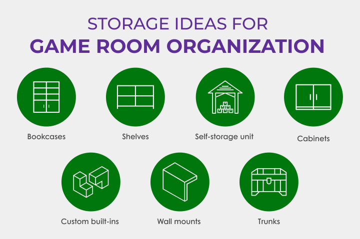 Game room organization ideas for storage