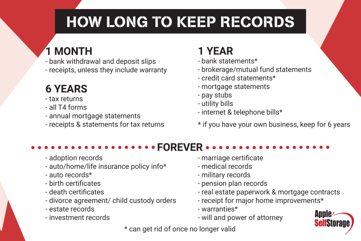 how long to keep records