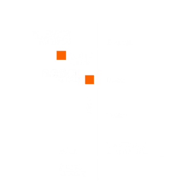 Map of Moceri communities