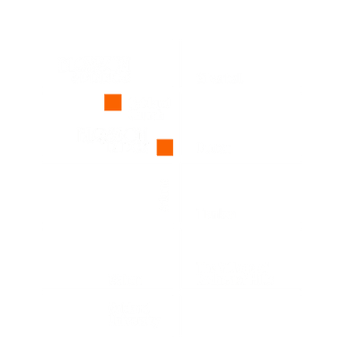 simple map of the blocks surrounding Blossom Springs in Oakland Twp, Michigan
