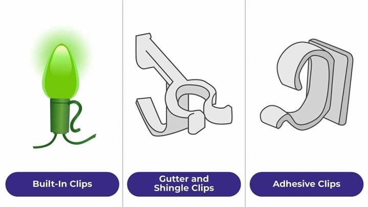 Illustration of clips for hanging Christmas lights