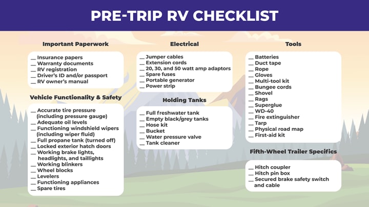 RV checklist