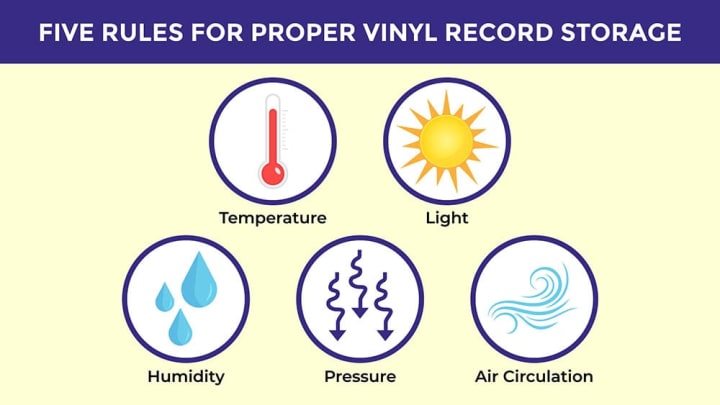 Rules for vinyl storage