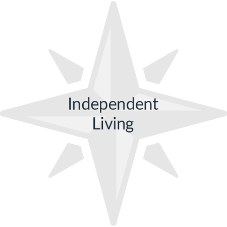 Learn more about independent living at Alura By Inspired Living in Rockledge, Florida. 