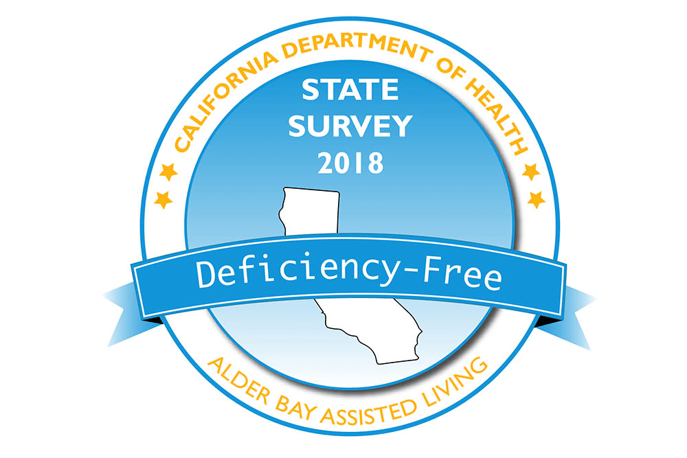 State Survey 2018 Deficiency-Free
