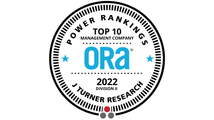 ORA Power Rankings 2022