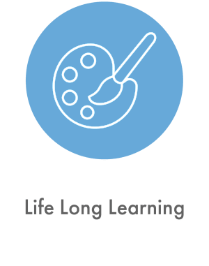 learn about life long learning at The Sanctuary at Brooklyn Center in Brooklyn Center, Minnesota