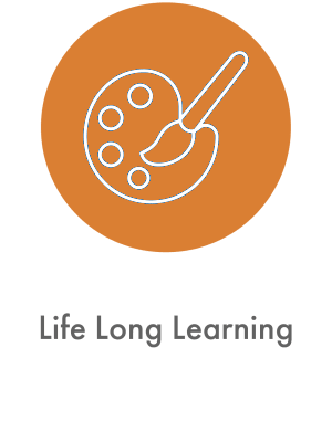 learn about life long learning at Aurora on France in Edina, Minnesota