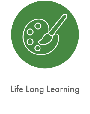 learn about life long learning at Deephaven Woods in Deephaven, Minnesota