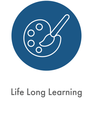 learn about life long learning at Willows Bend Senior Living in Fridley, Minnesota