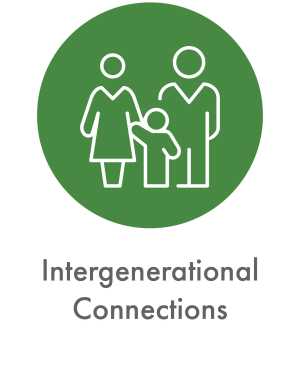 Intergenerational programs at The Sycamore of River Falls in River Falls, Wisconsin