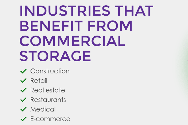 List of industries that benefit from commercial storage