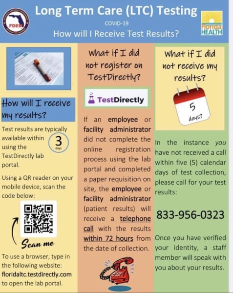 Florida Long Term Care Ltc Testing Information Graphic