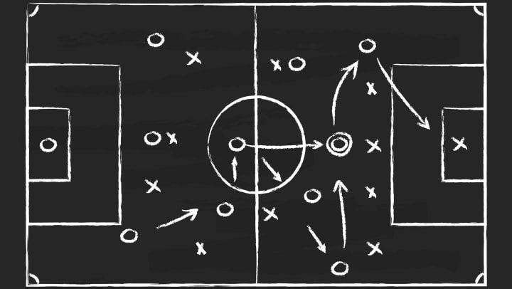 Soccer strategy on a chalkboard